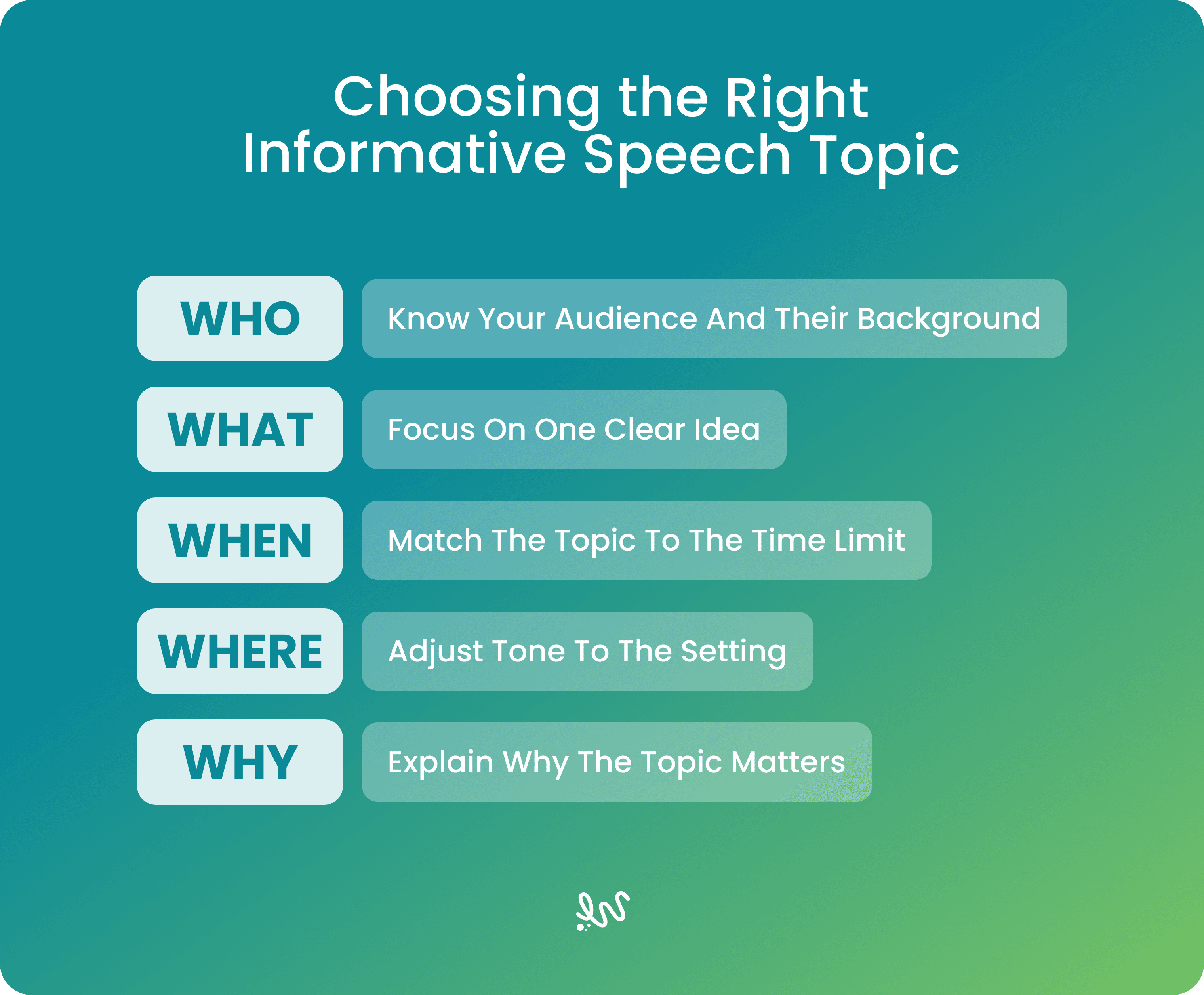 Choosing the Right Informative Speech Topic