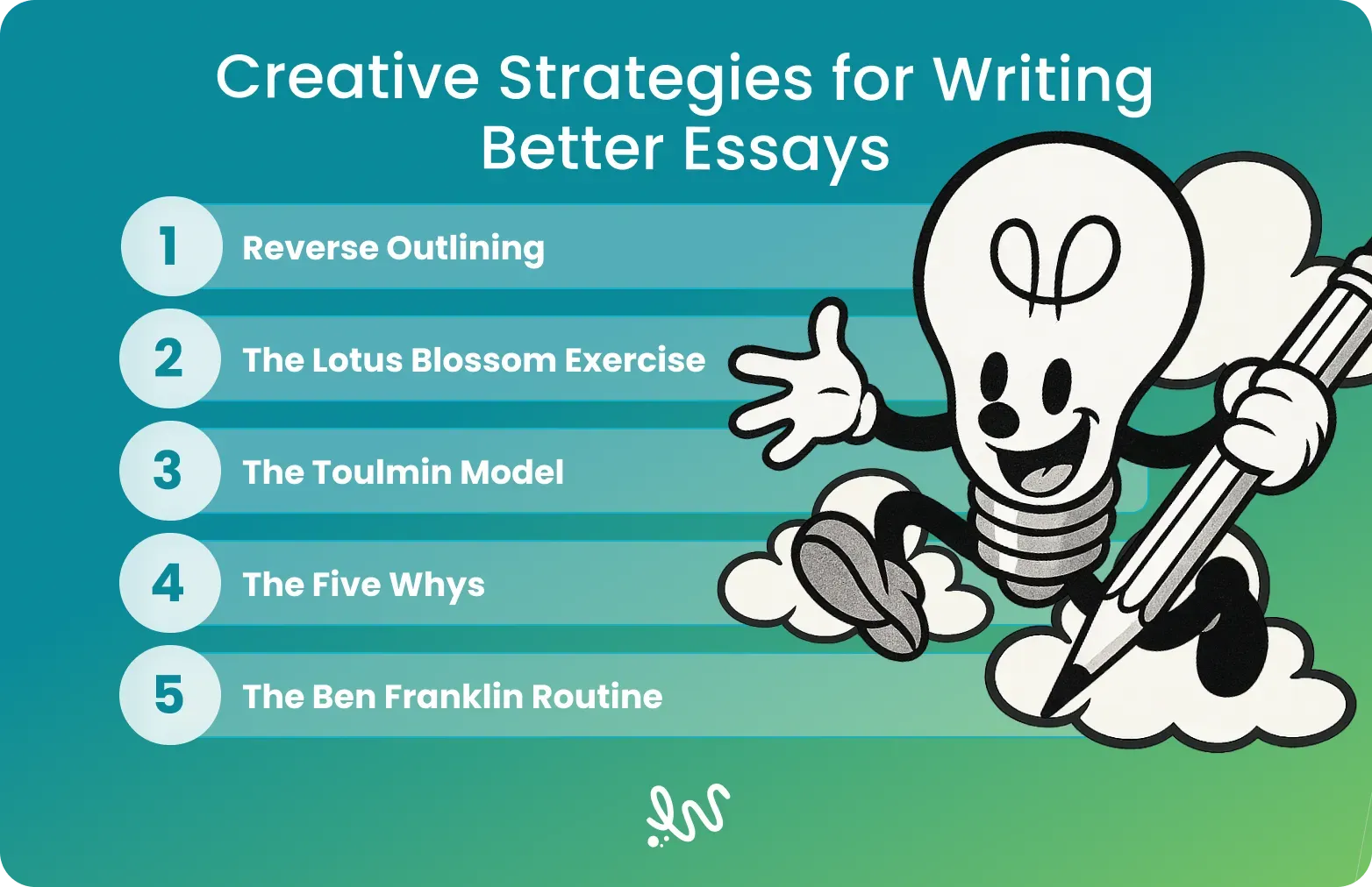 Creative Strategies for Writing Better Essays