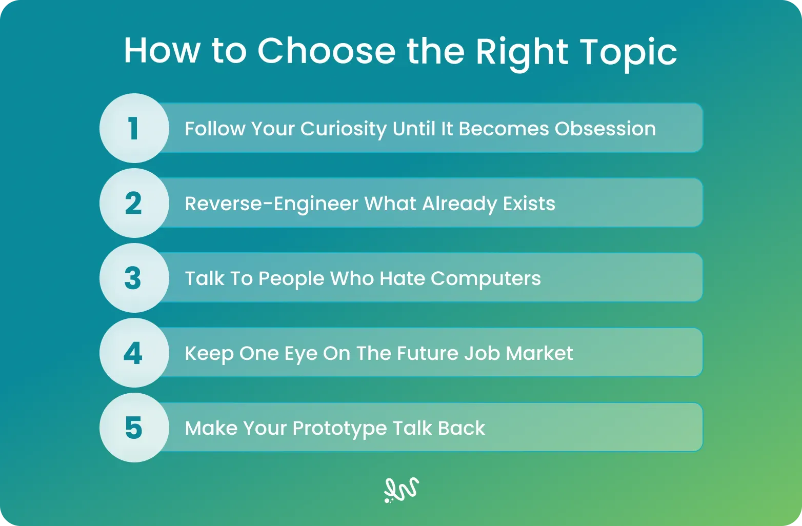 How to Choose the Right Topic