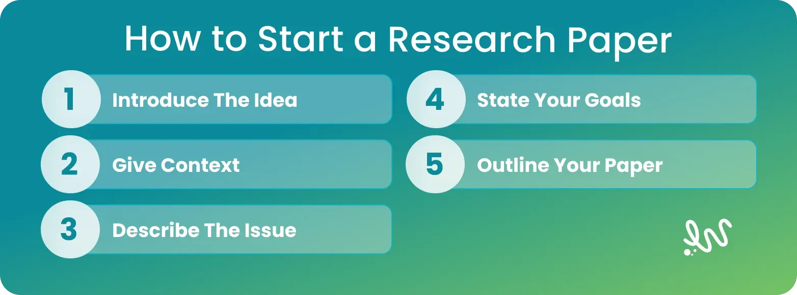 How to Start a Research Paper