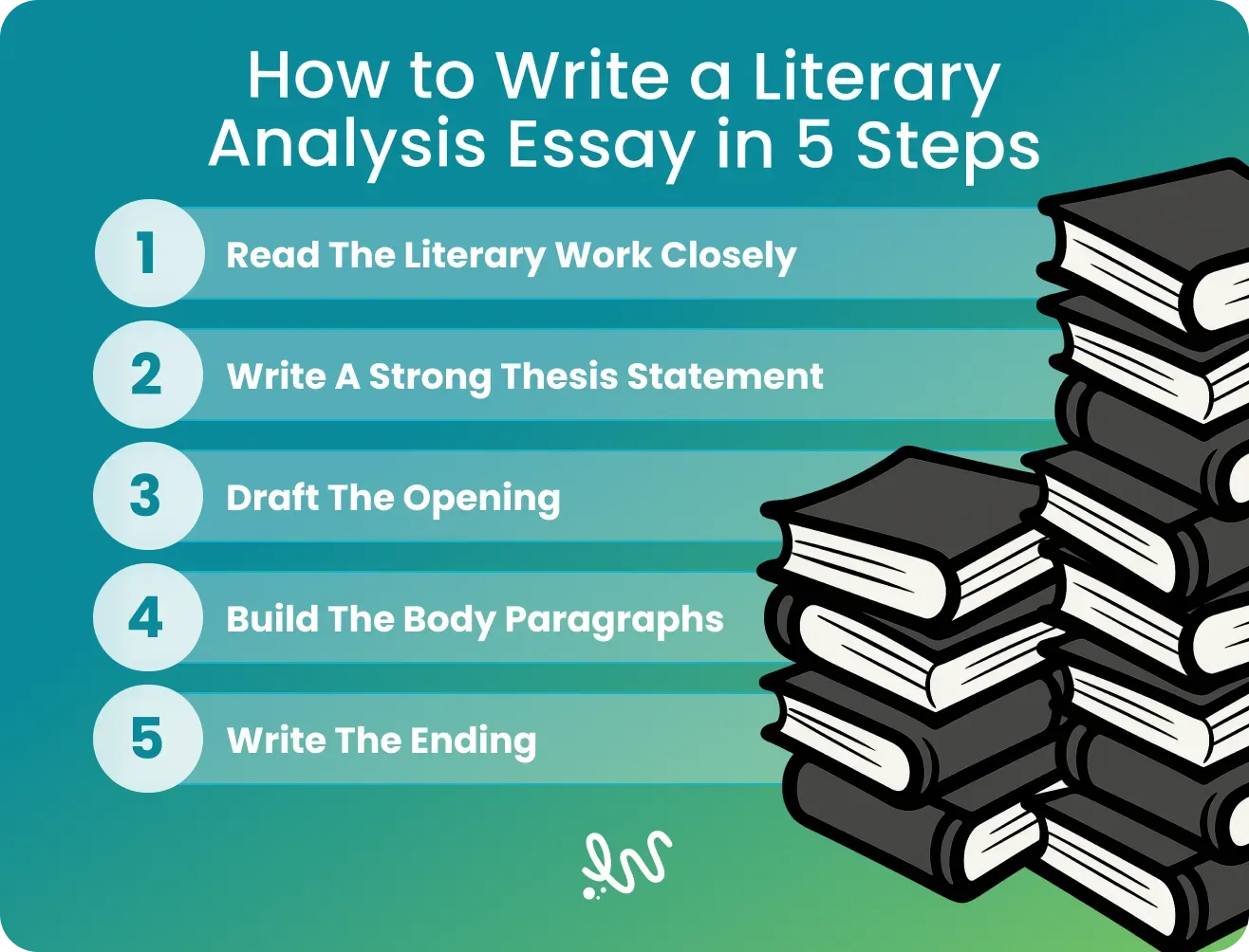 How to Write a Literary Analysis Essay in 5 Steps