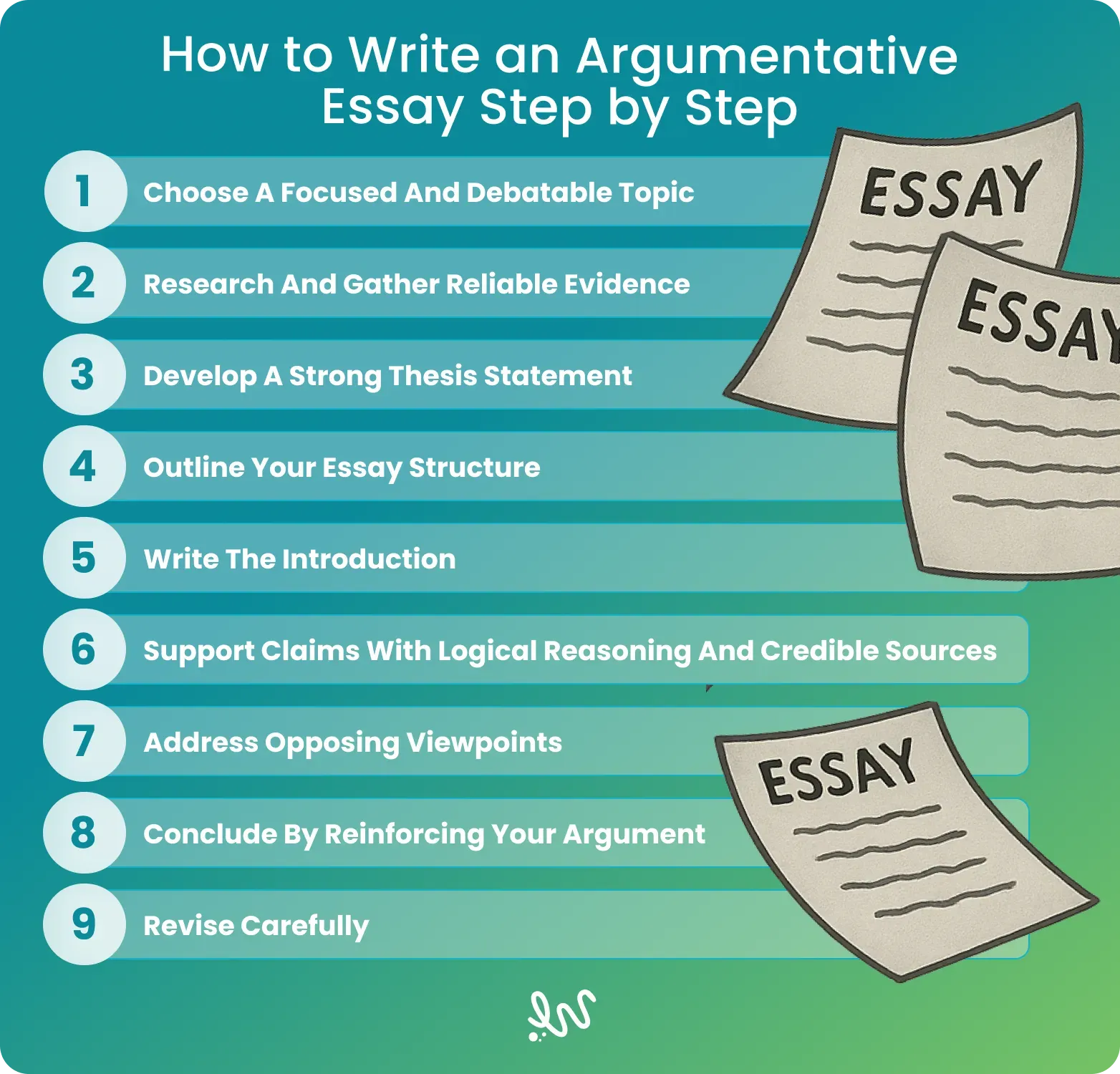 How to Write an Argumentative Essay Step by Step