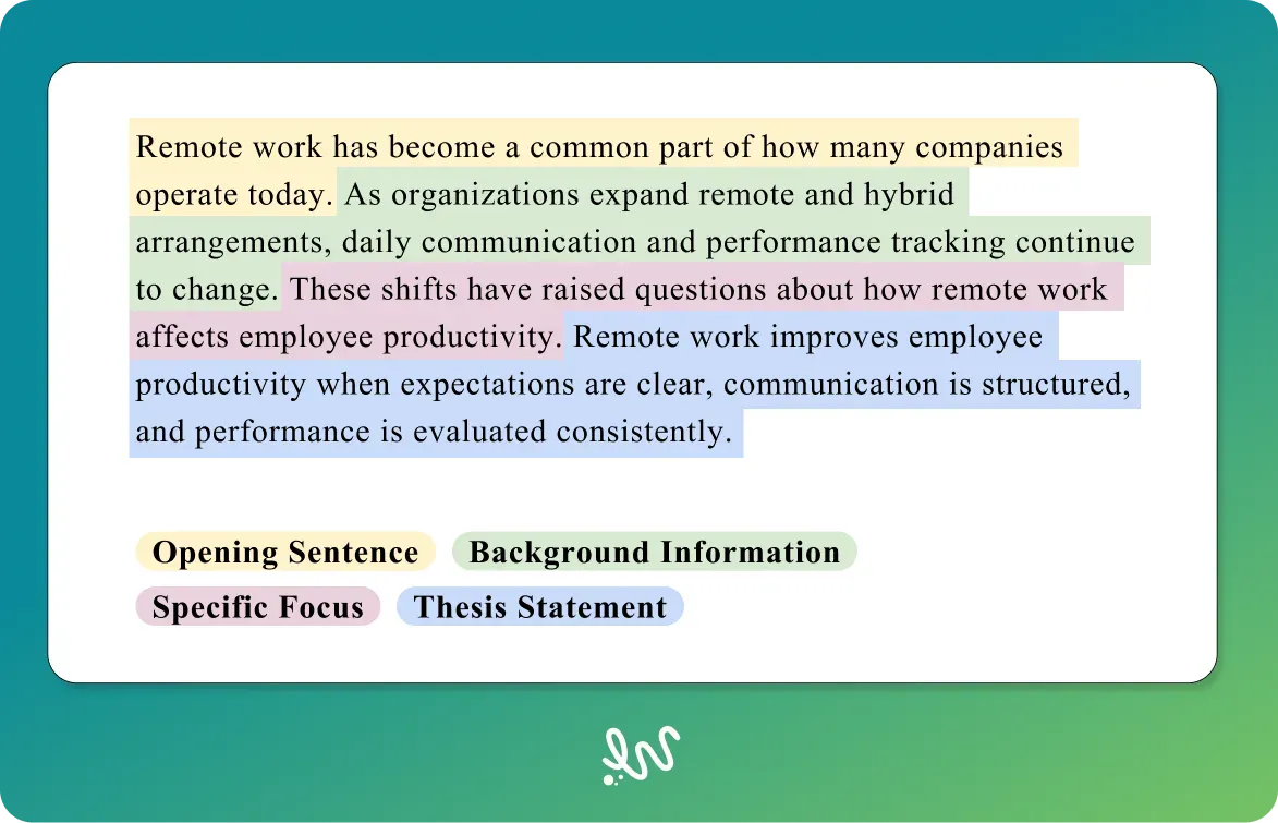 Introduction Paragraph Example