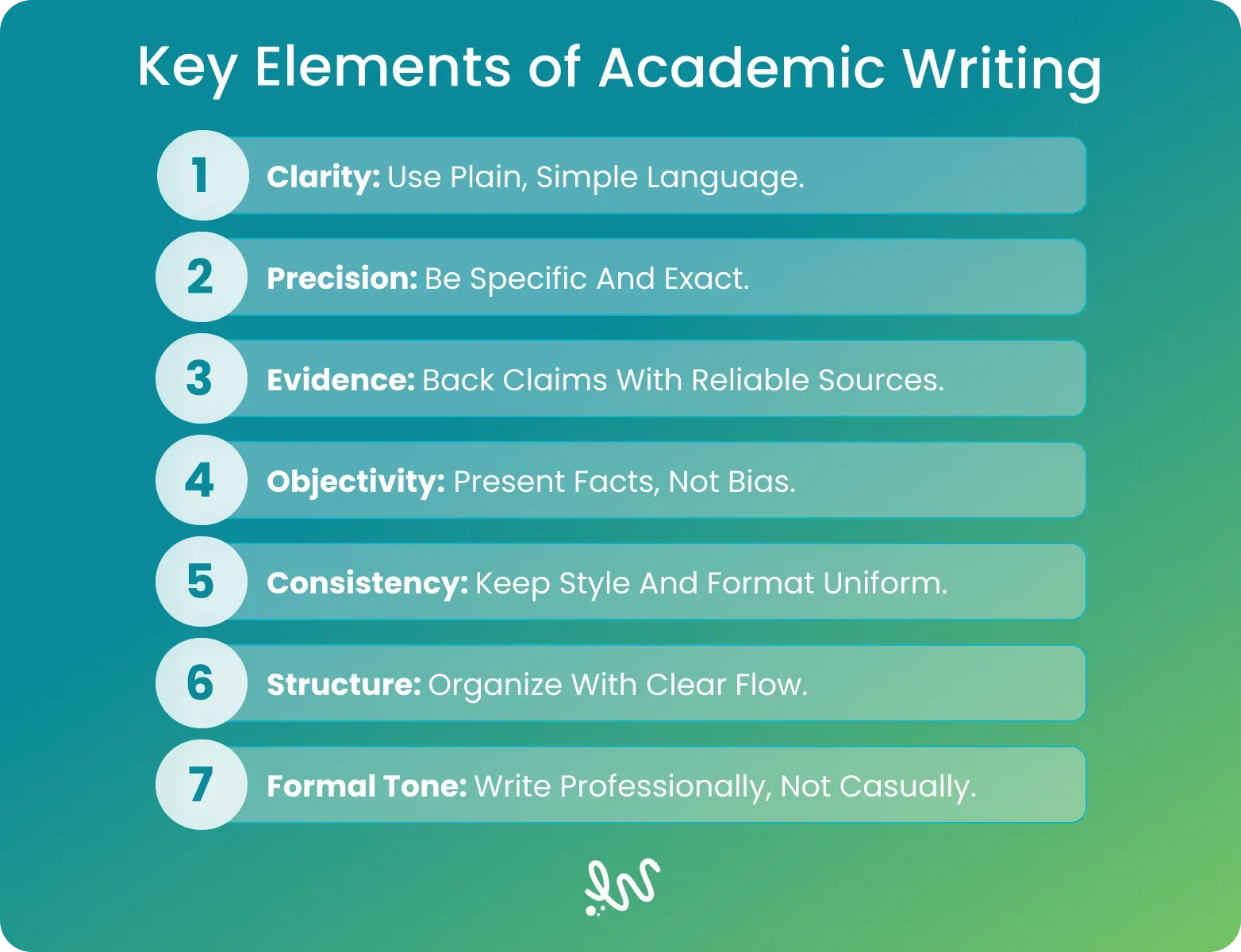 Key Elements of Academic Writing