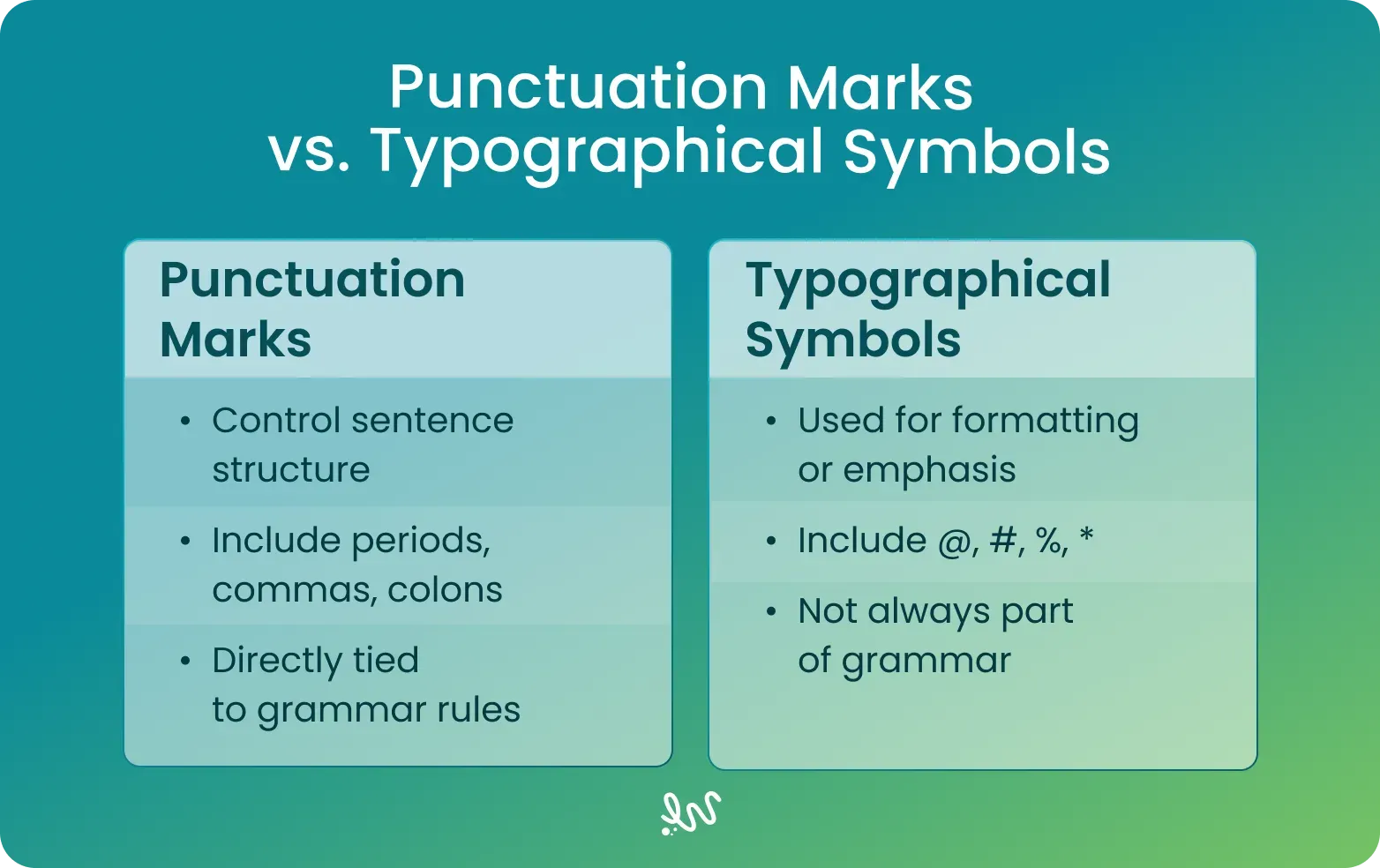 Punctuation Marks vs. Typographical Symbols