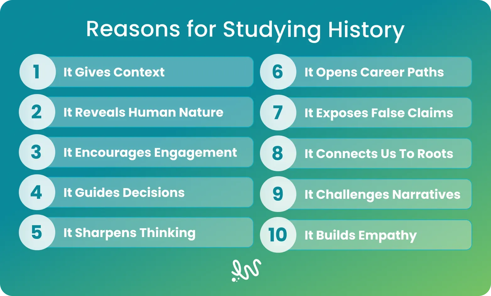 Reasons for Studying History.webp