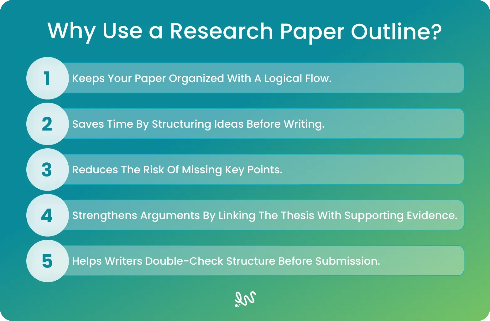 Why Use a Research Paper Outline