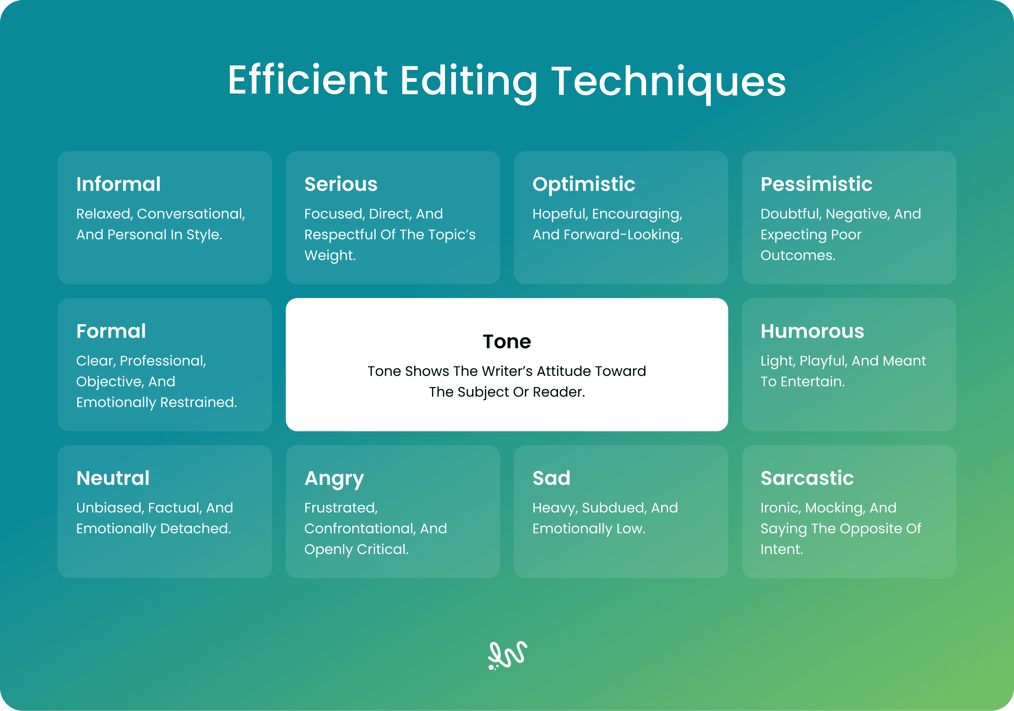 efficient editing techniques